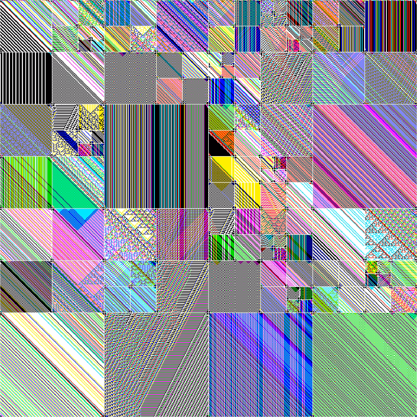 RULES (for Elementary Cellular Automata) #457