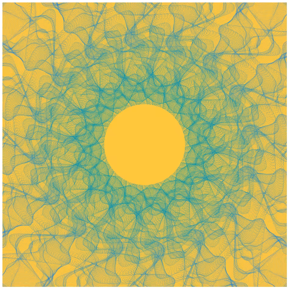 Gravitational Noise #1