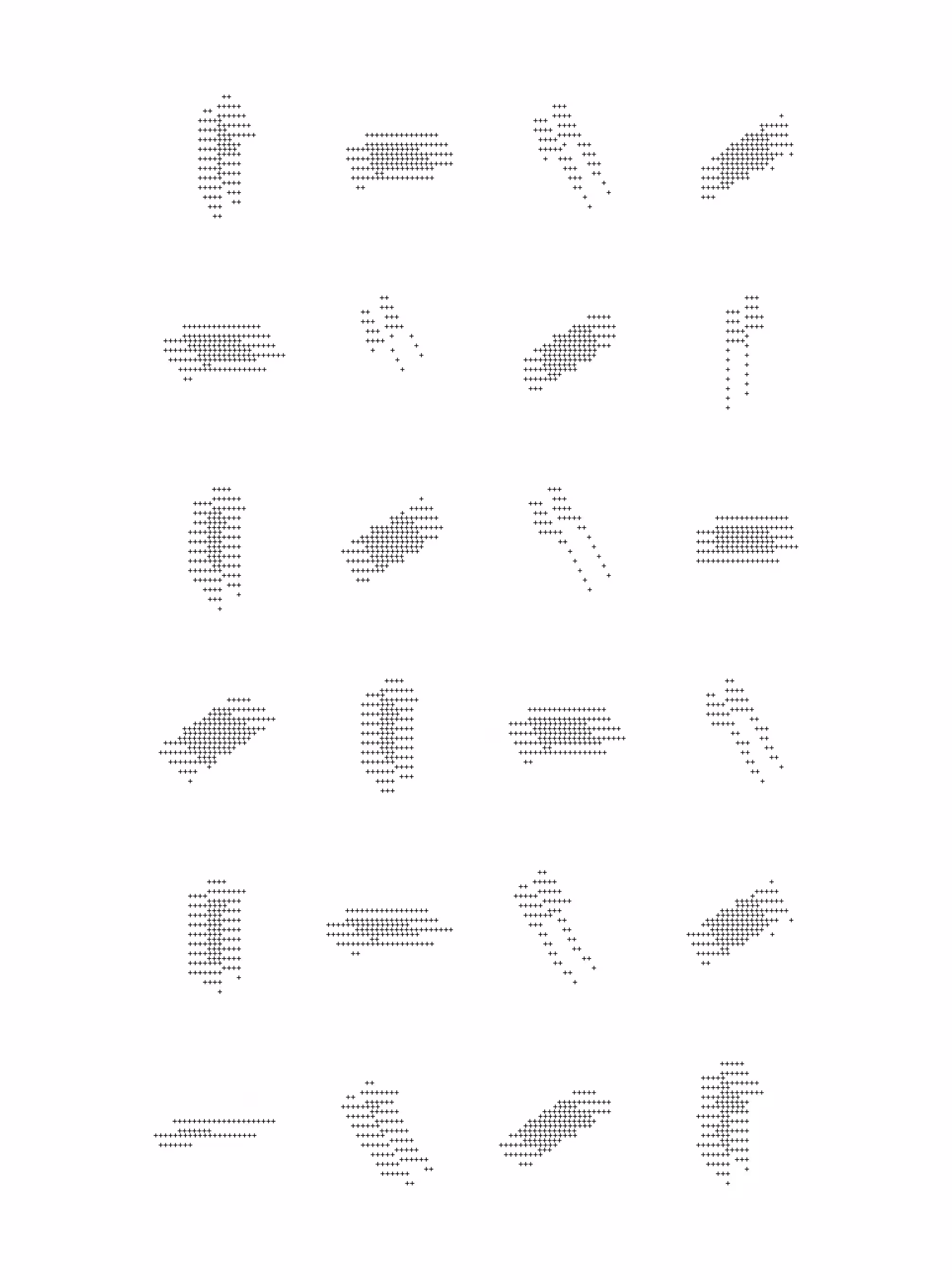 Rodeo posts: asciitecture
