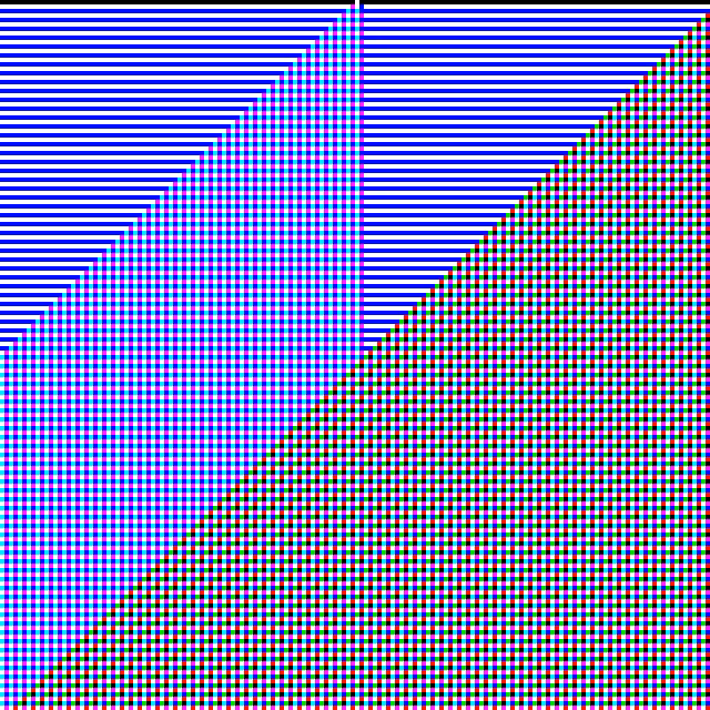 RGB Elementary Cellular Automaton #323