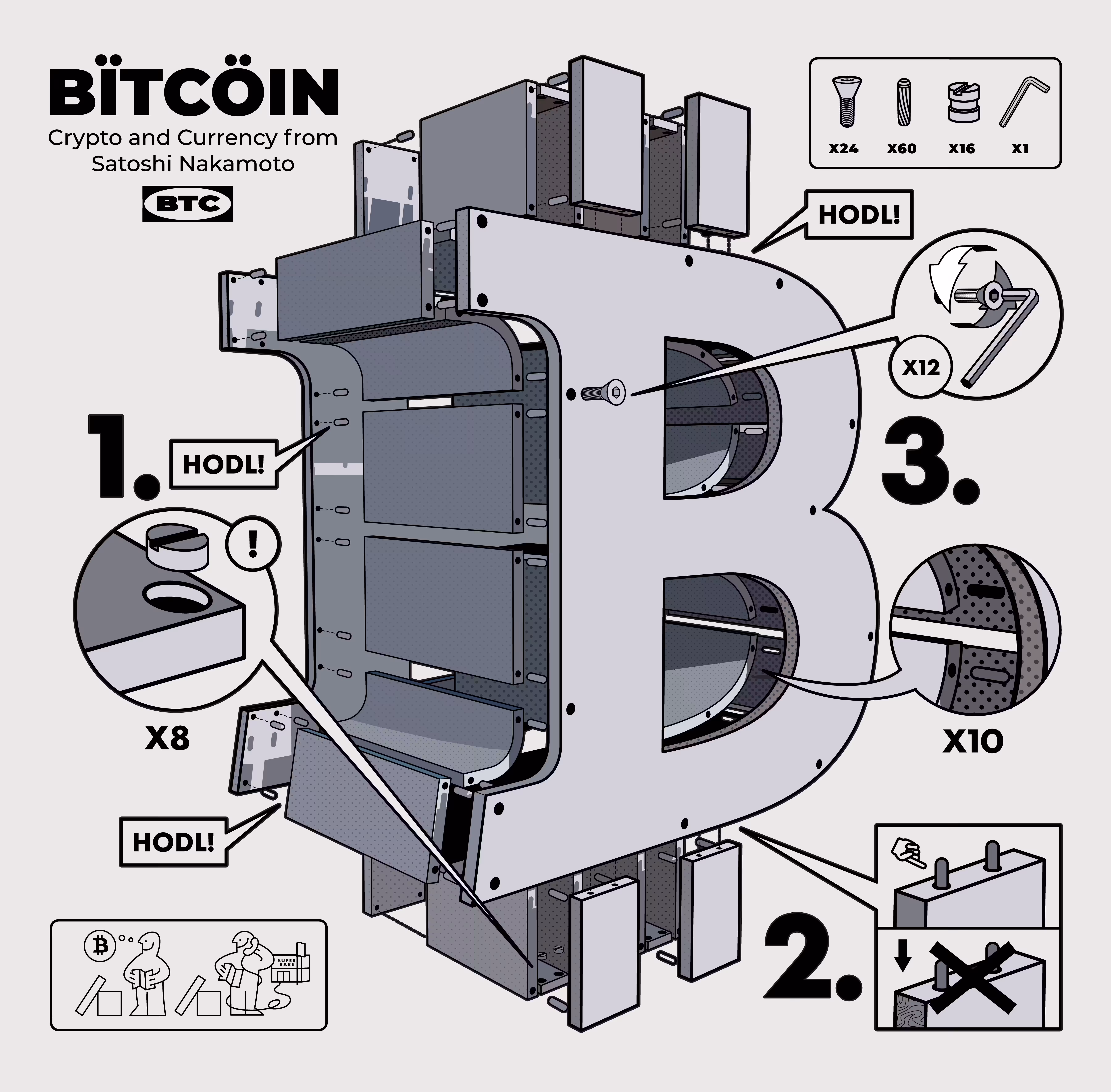 BÏTCOÏN Manual