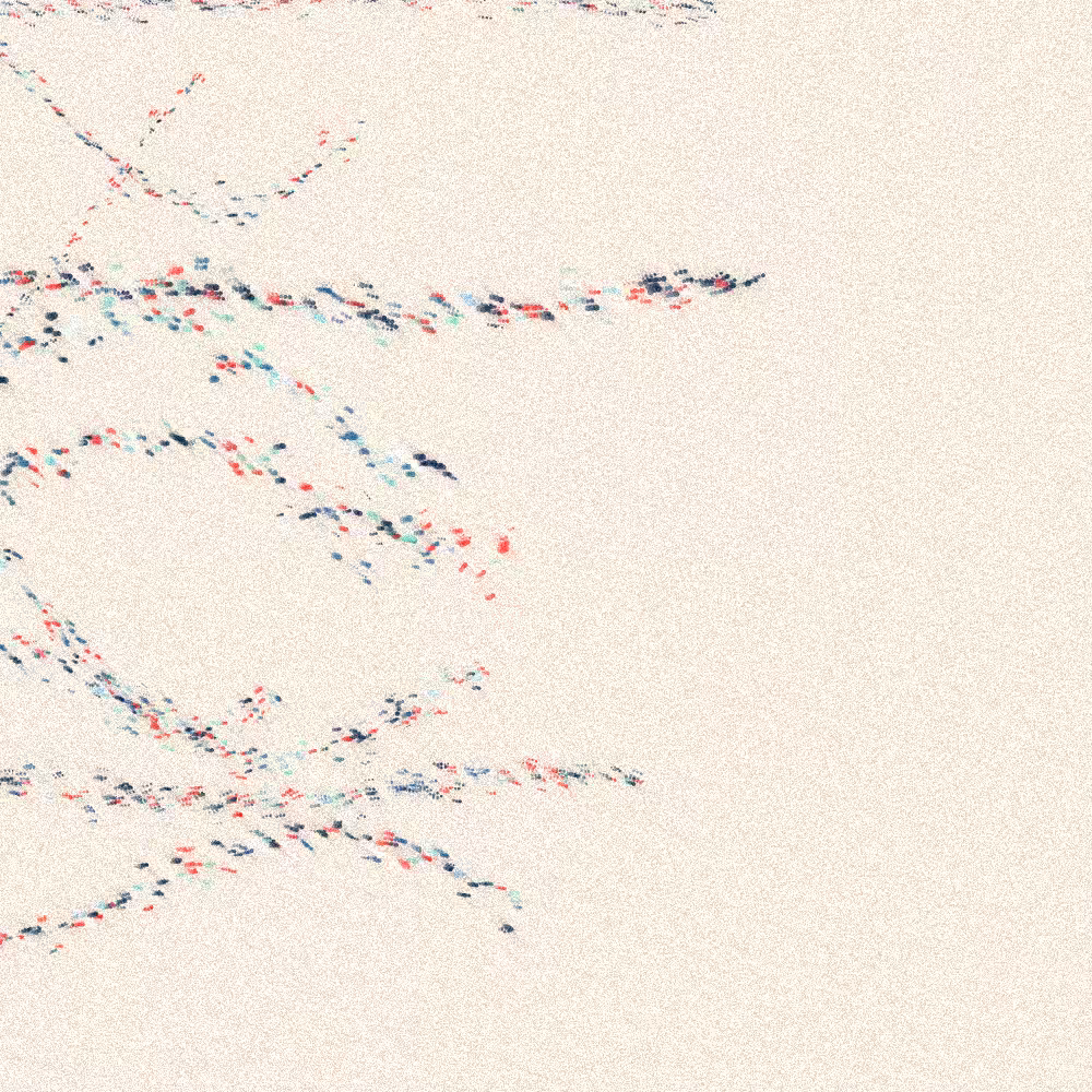 simple things #43