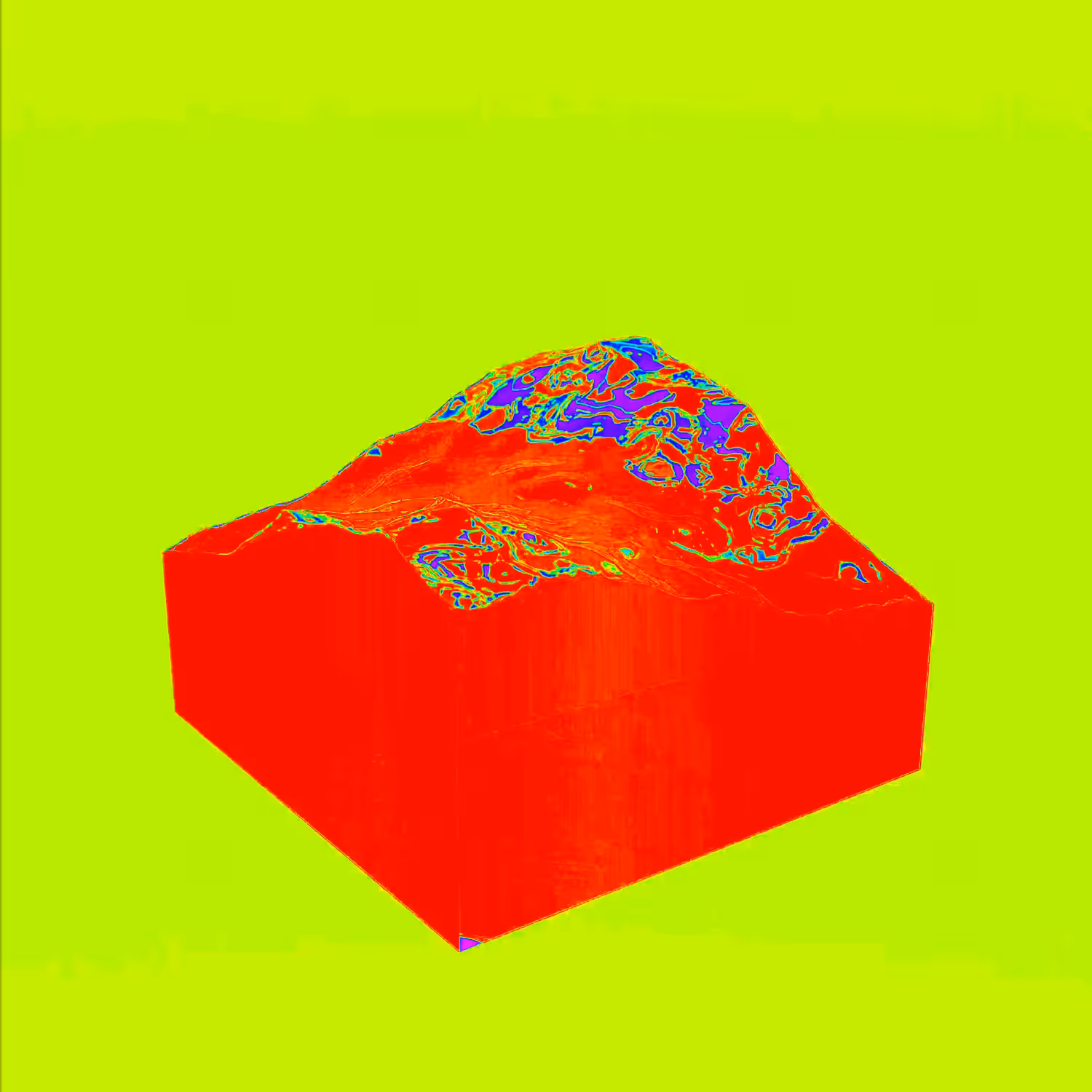 Heatmap