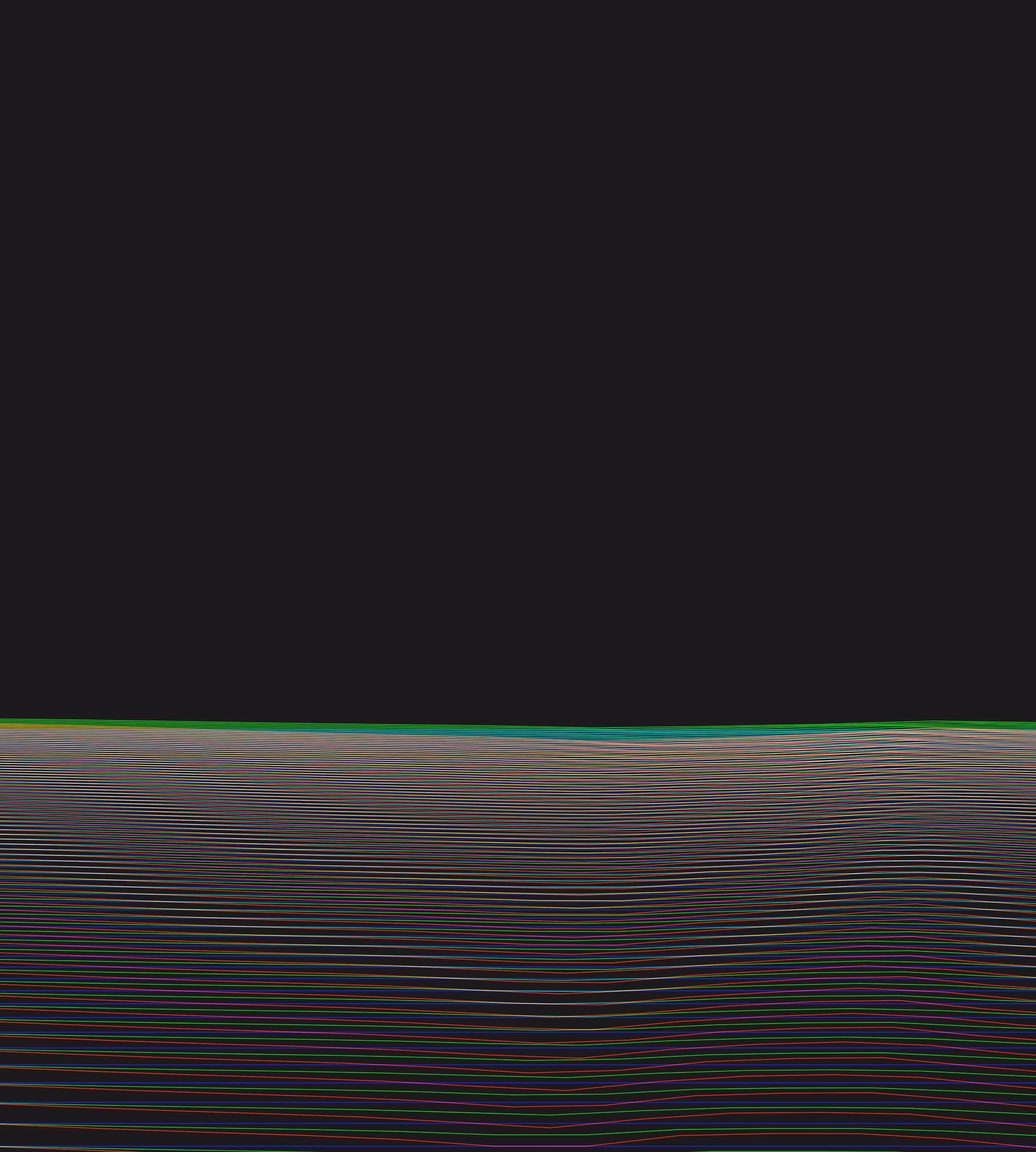 Linear Cycle #54