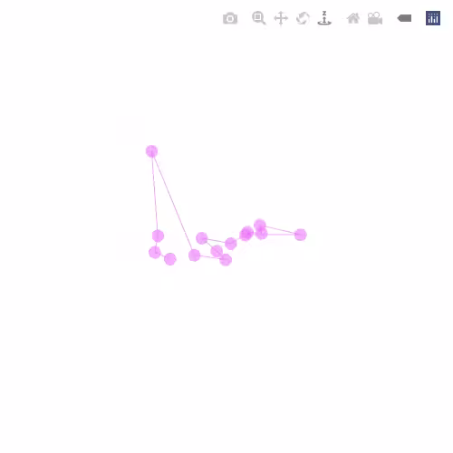 Generative Charts #02 #312
