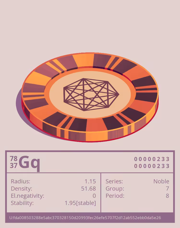 Gq otom