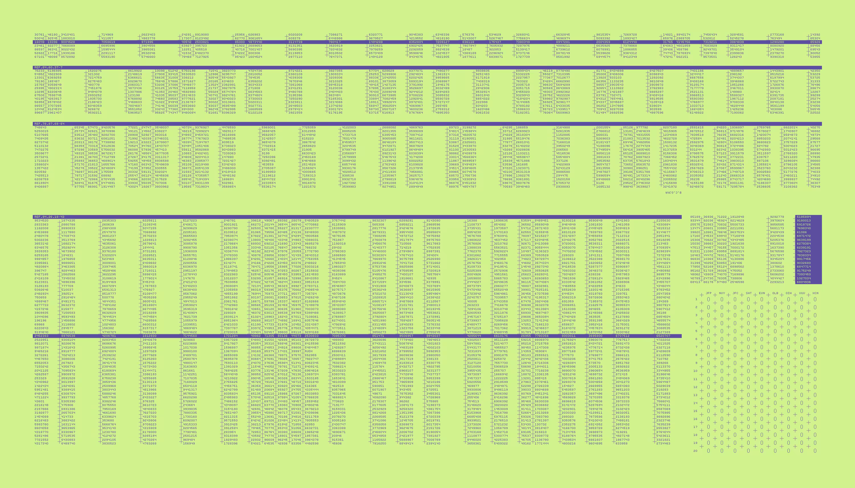 SLIPS #499