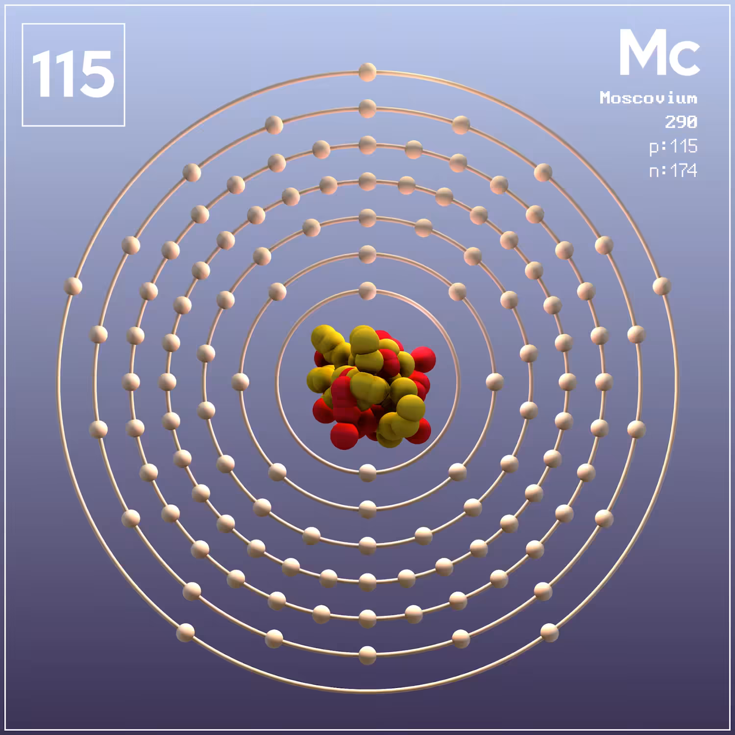 □ 115 □ MOSCOVIUM