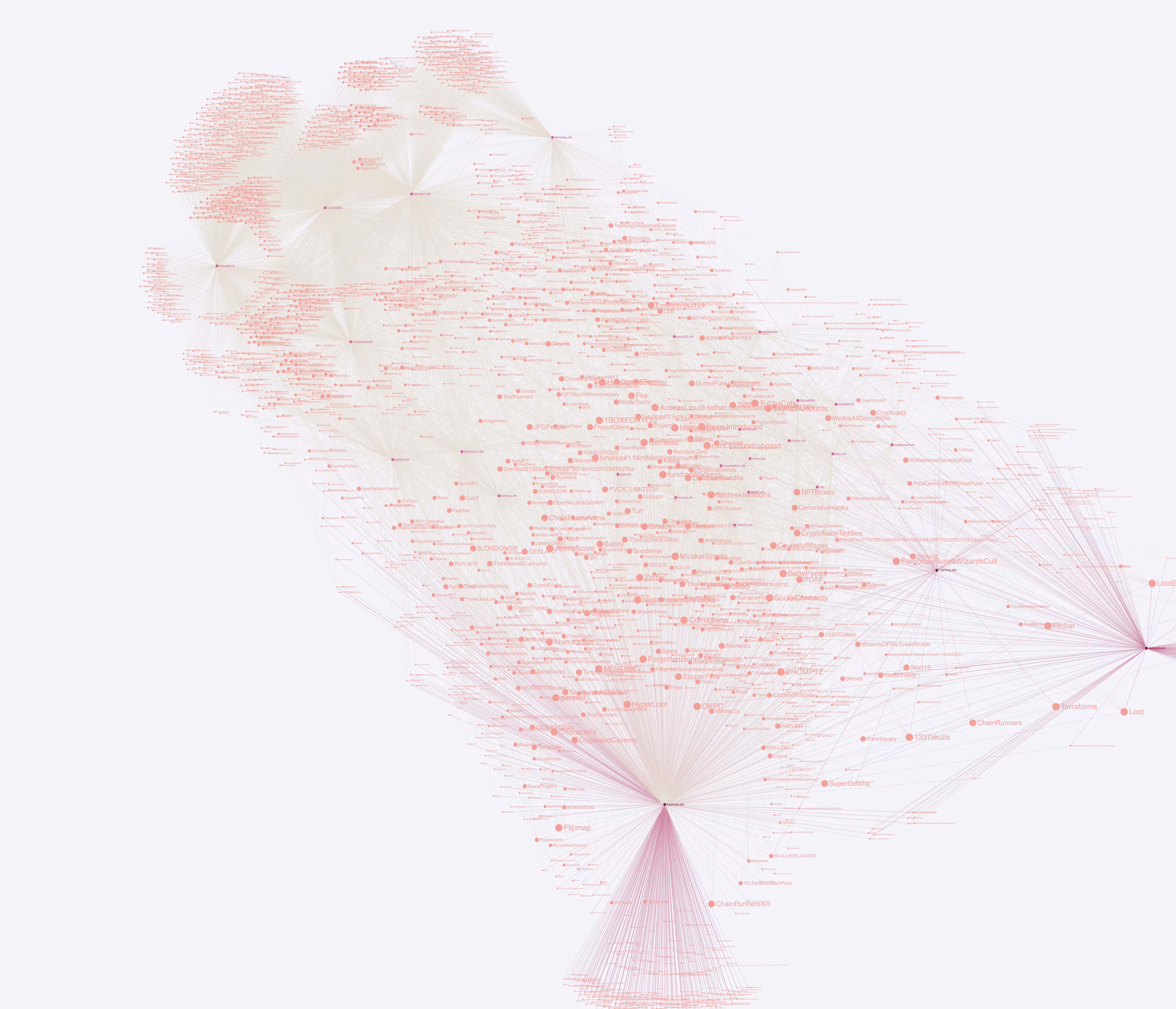 Social Contract #175