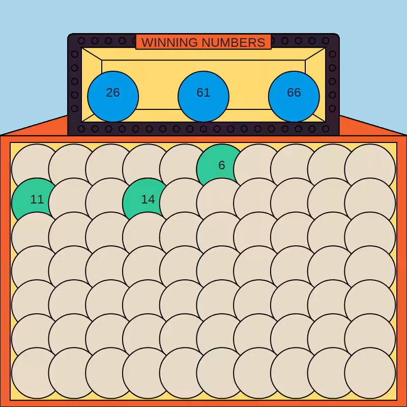 NFT Millions Lotto (01) #14