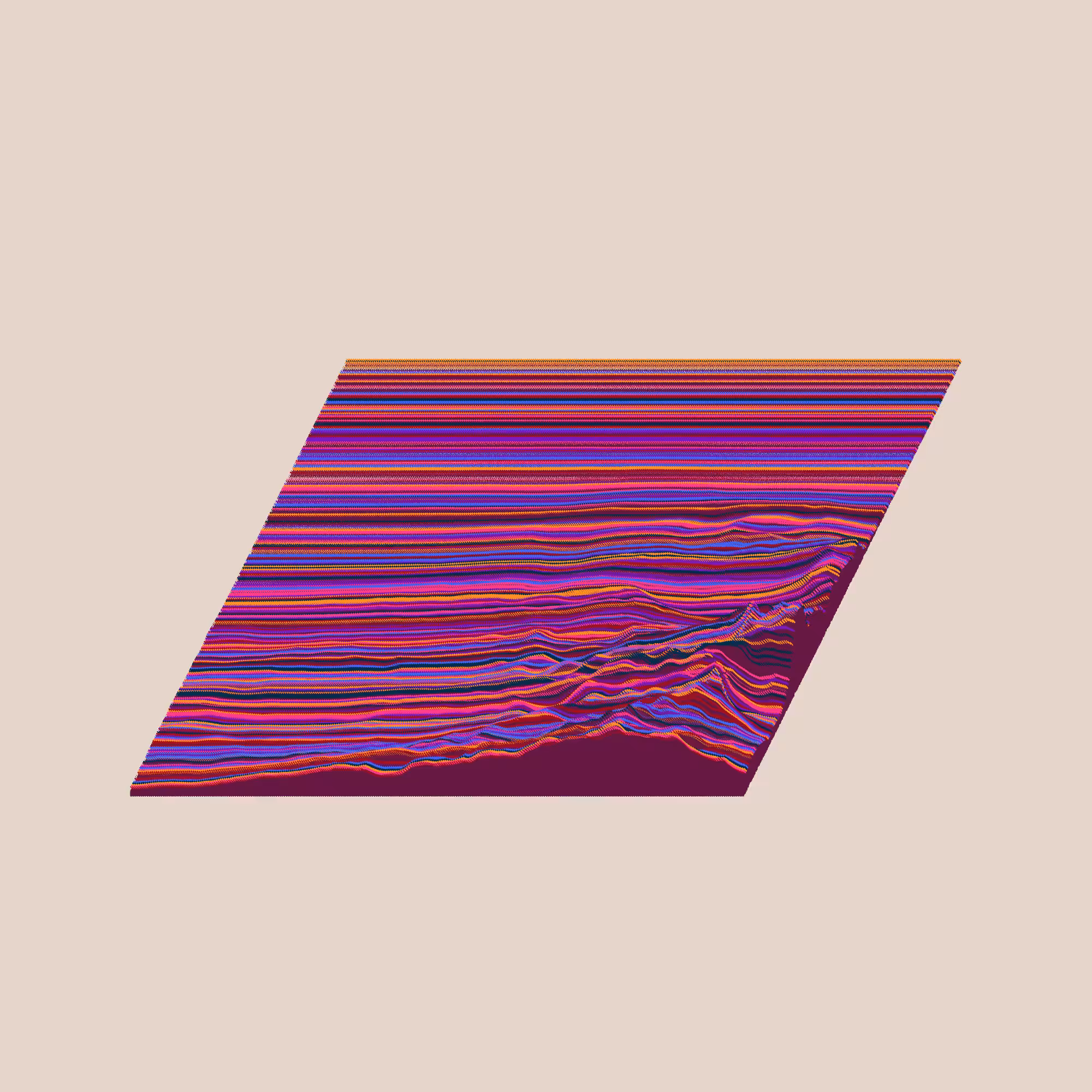 terrains #12