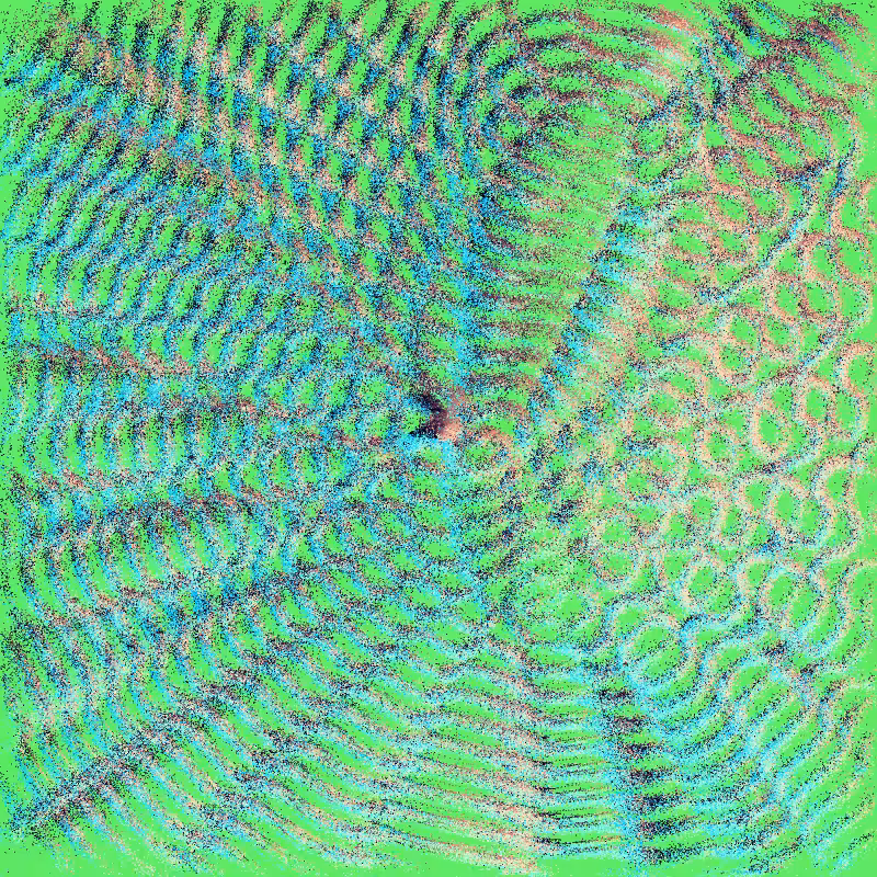 Imaginary Resonances #367