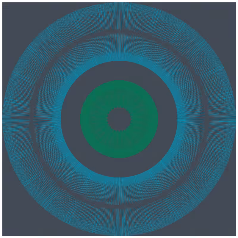 Circular Flow #24