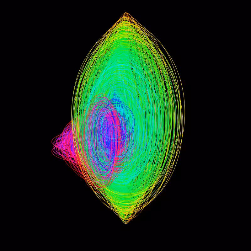 fx(ellipse) #49