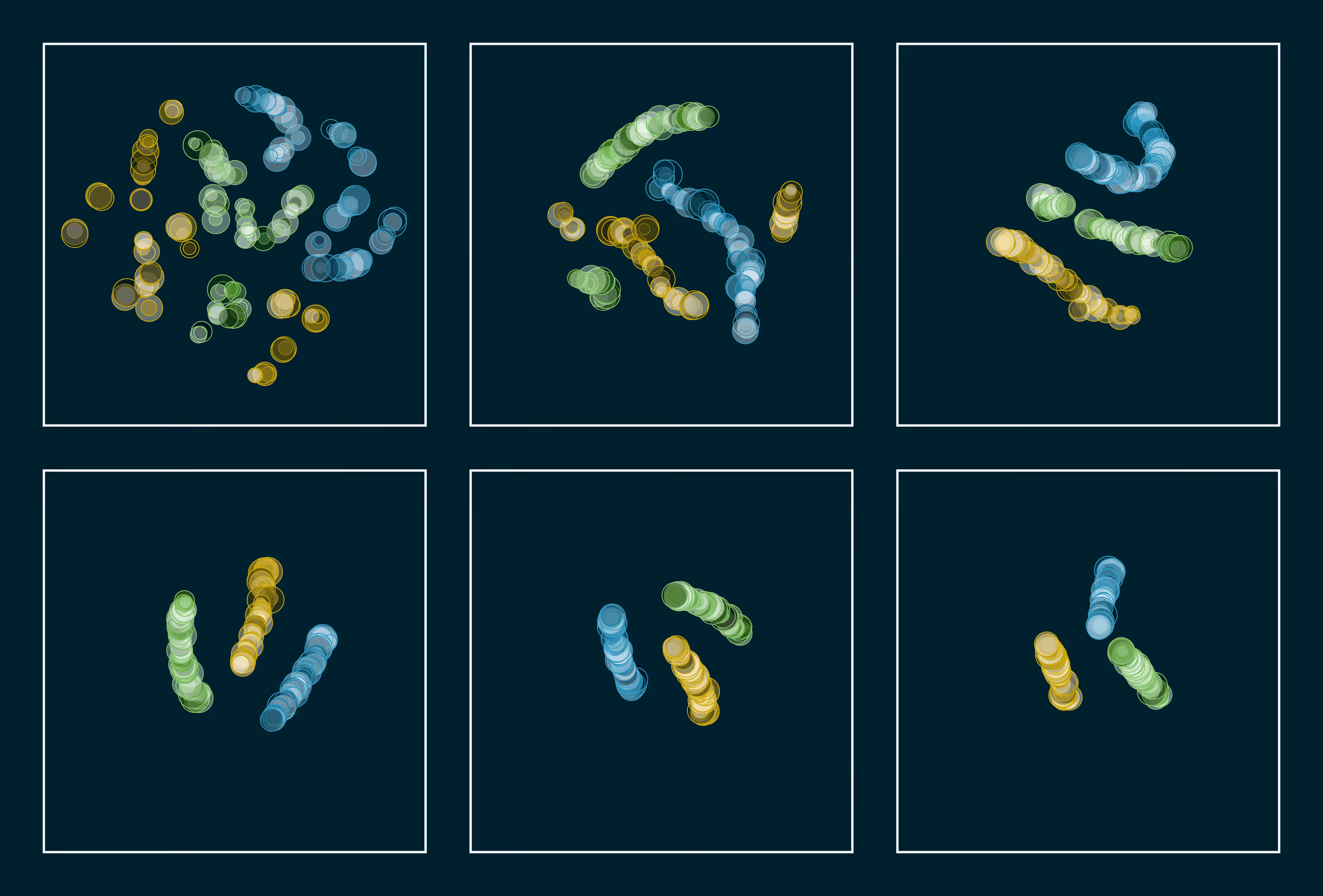t-SNE #82