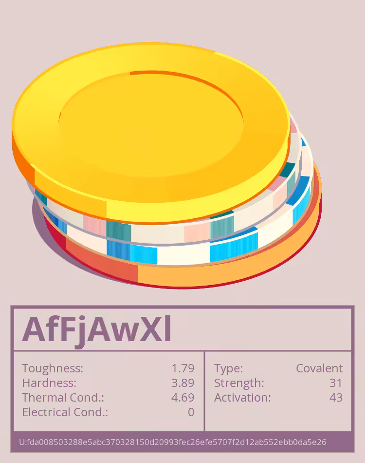 OTOM: AfFjAwXl molecule