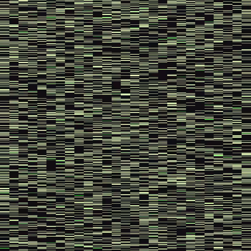 Micro Data Pattern #24
