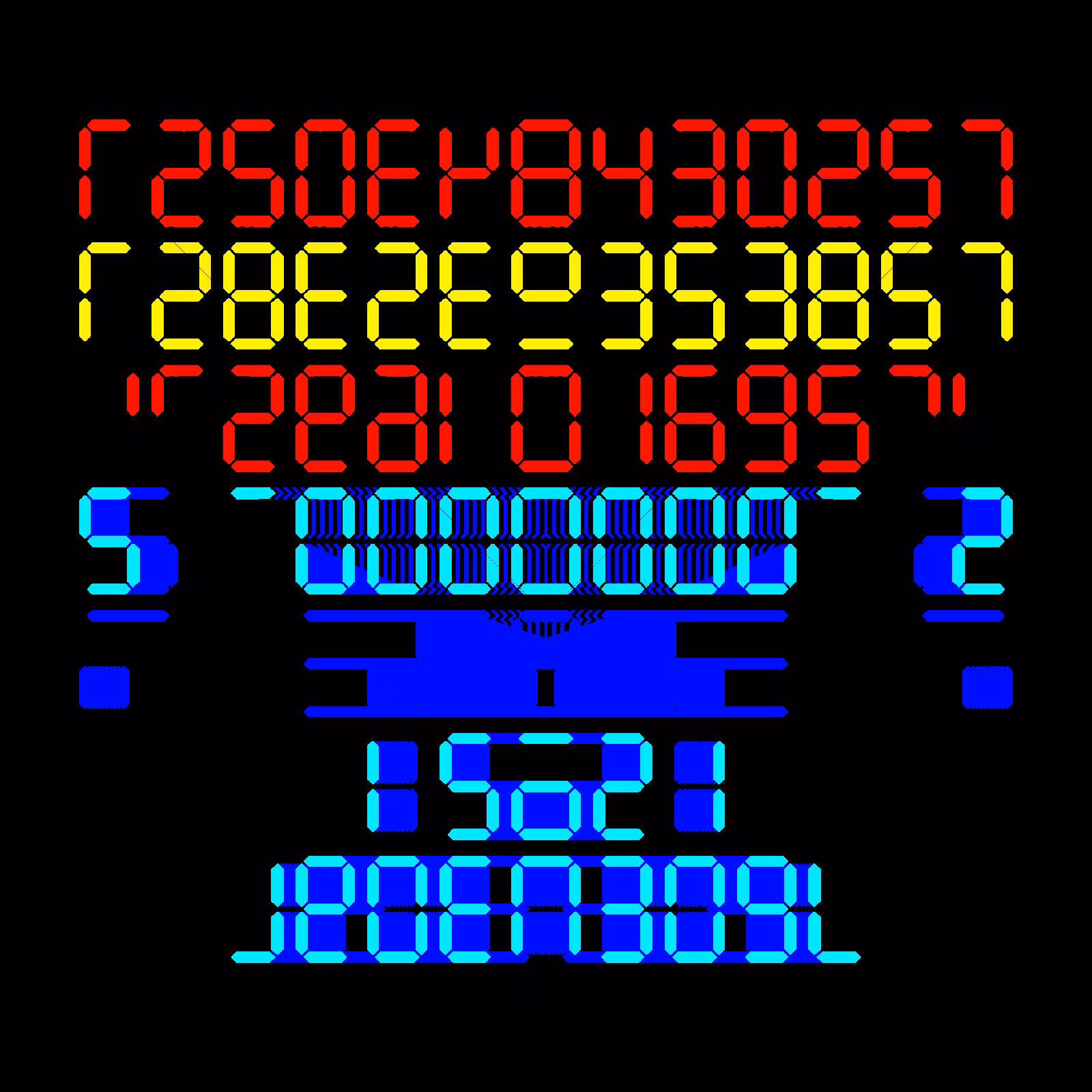 Digits #612