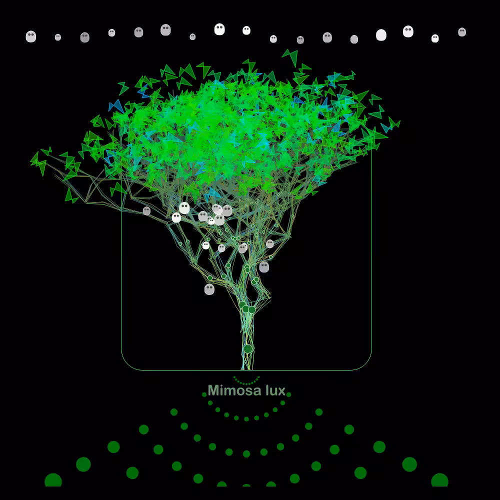 Fluidynamix - Trees #113