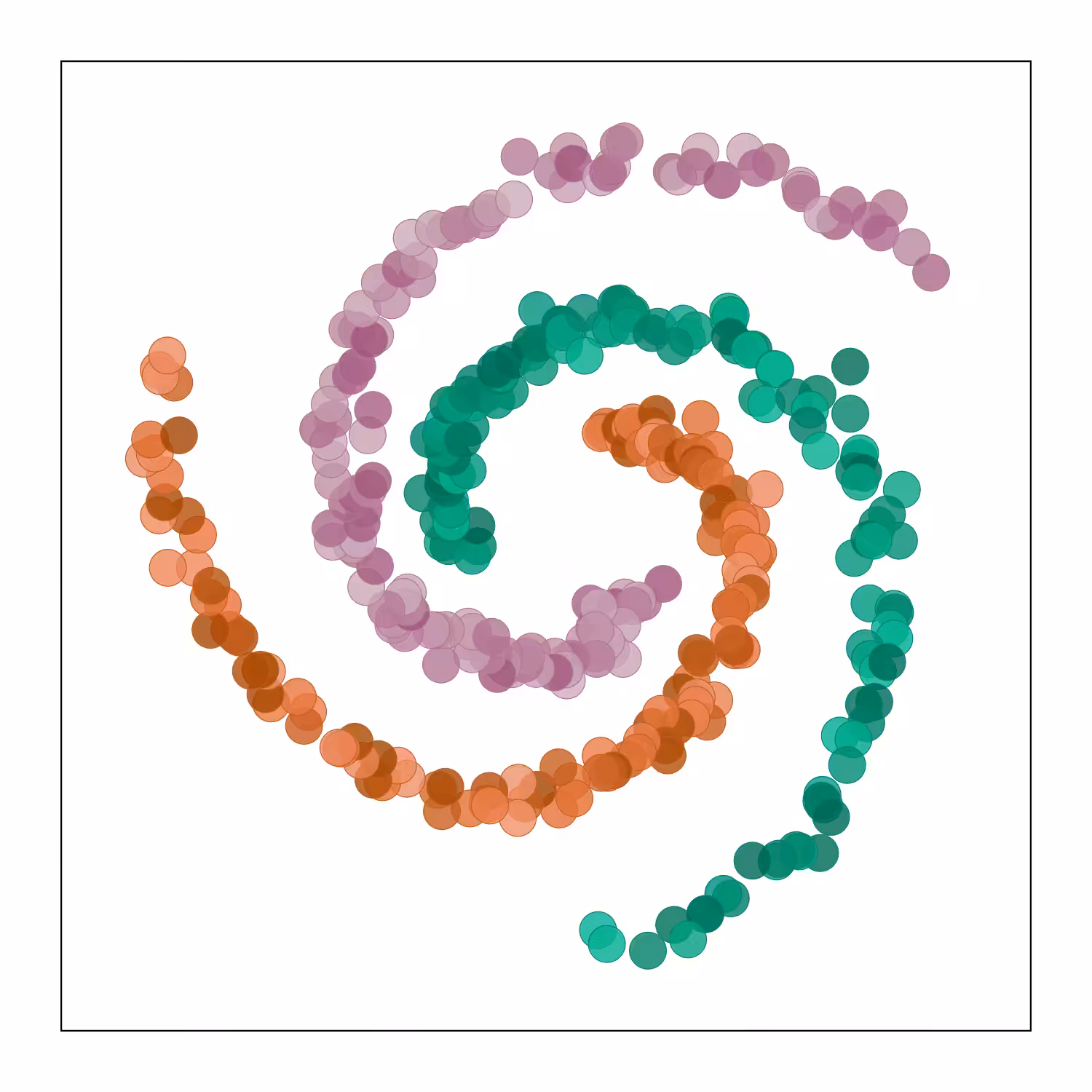 Spirals #1012