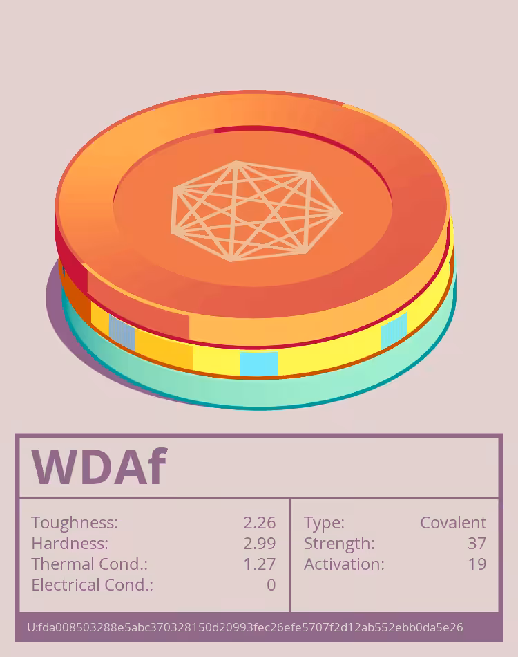 OTOM: WDAf molecule