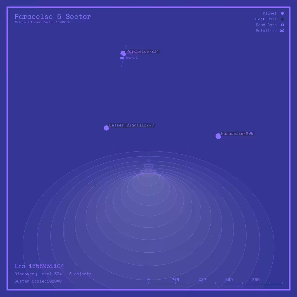 LATENT_SECTORS #29
