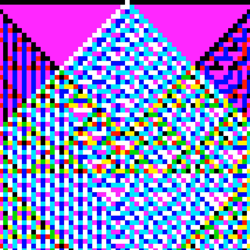 RGB Elementary Cellular Automaton #149
