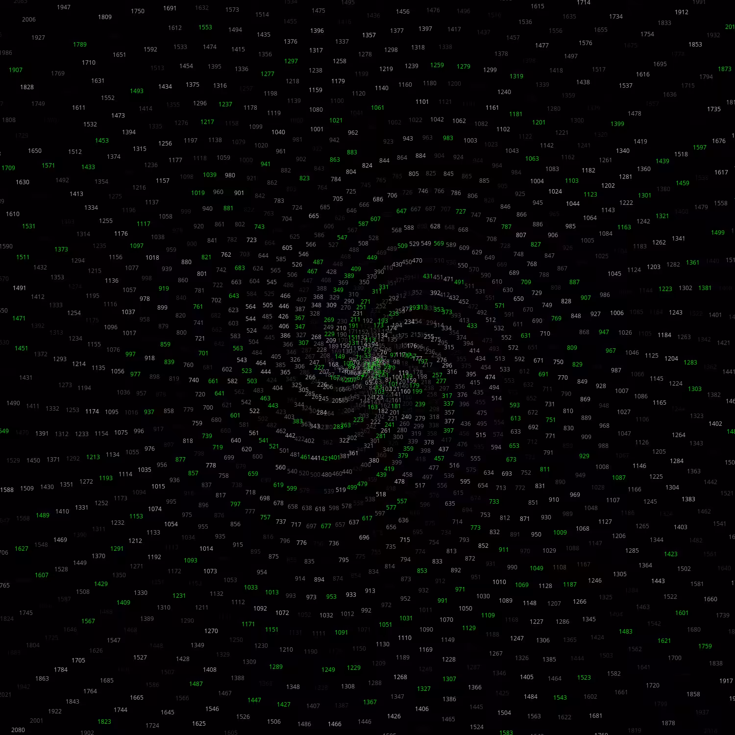 Polar Plot of Numbers #171