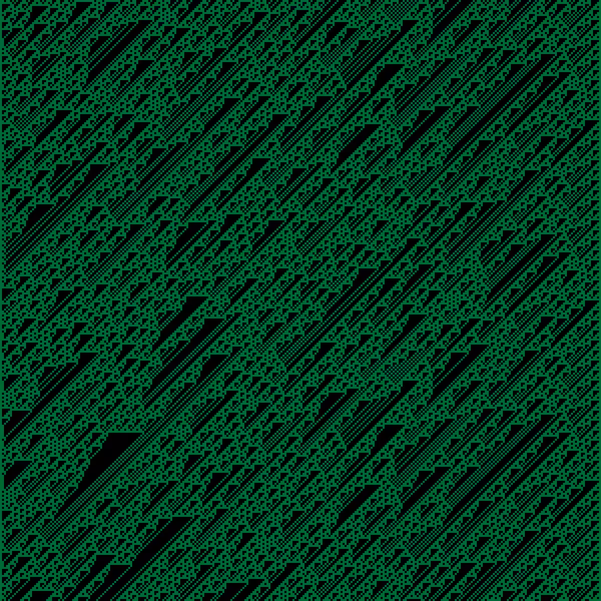 rule 225