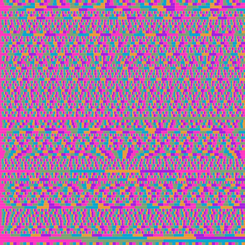 Glitched Iterations #1