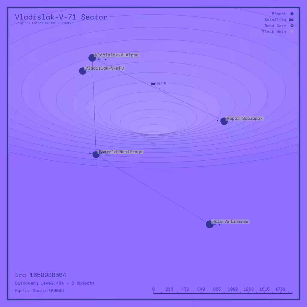 LATENT_SECTORS #21