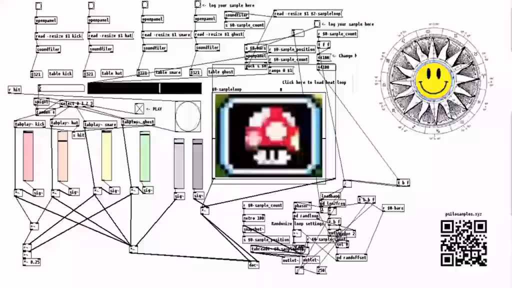 #PSILOBOT "The workflow of the chaos" - generative lofi sampler + glitchmangle 