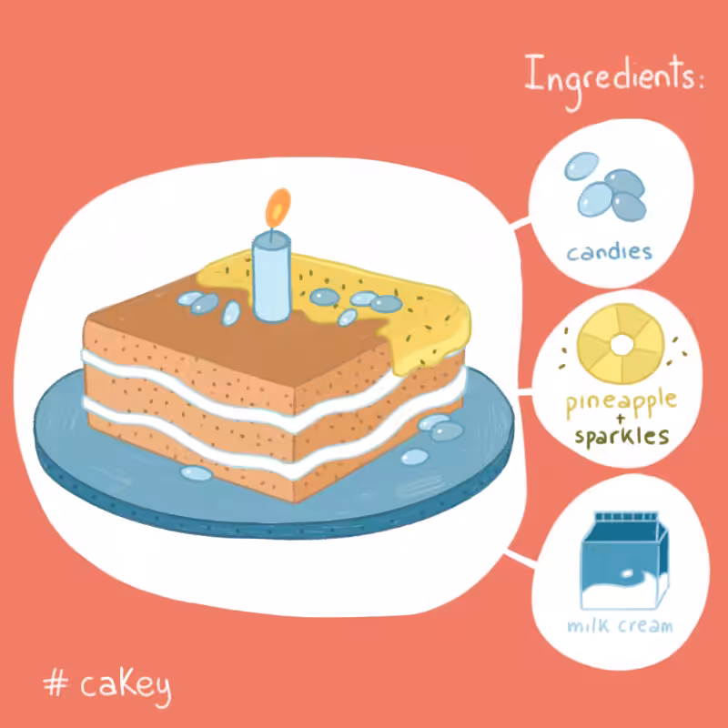 CAKEY #56
