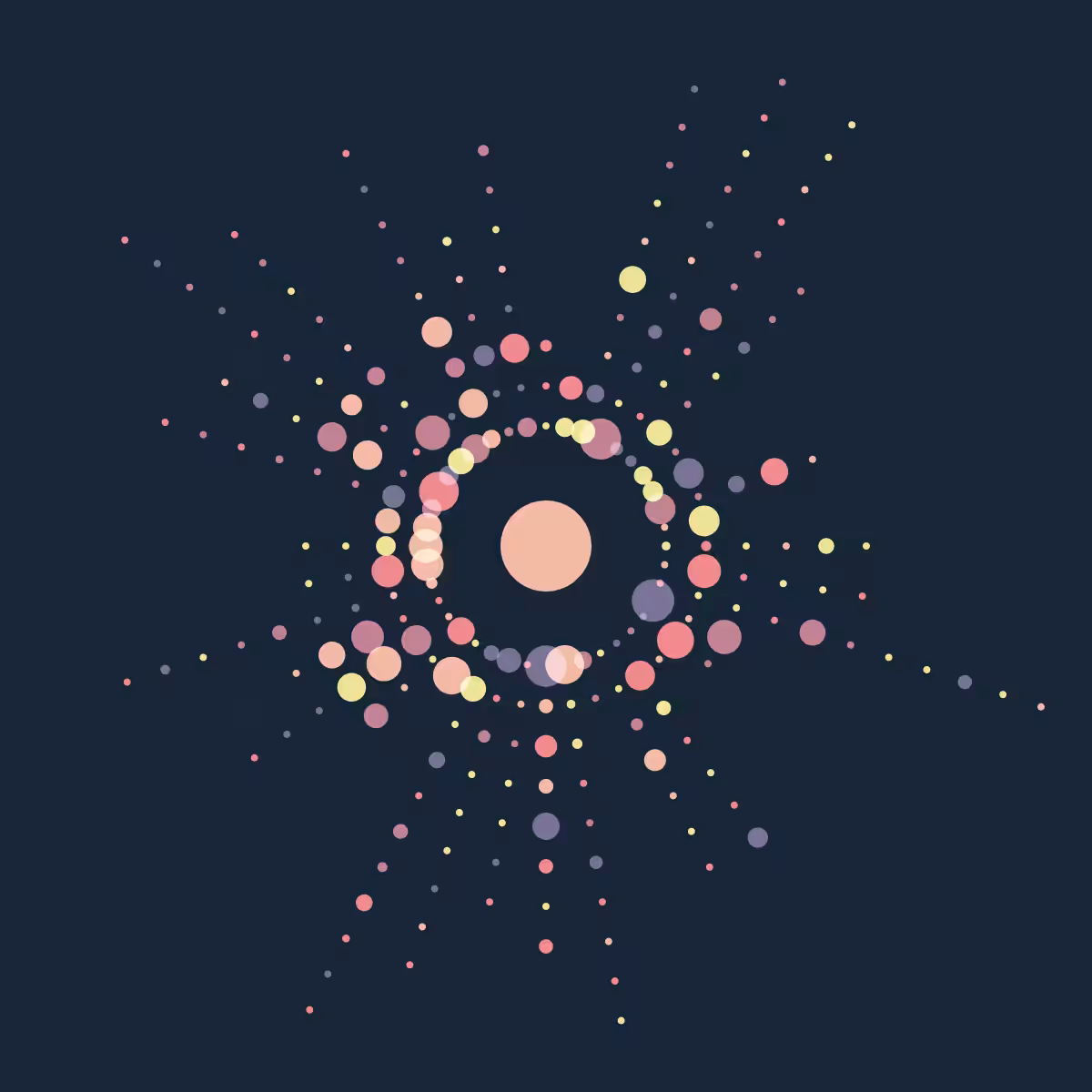 Solar System #14 of 20