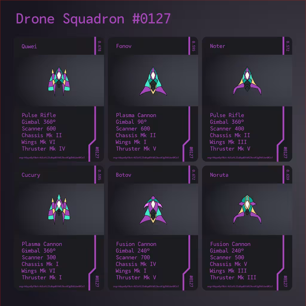 Drone Squadron: Elite #0127