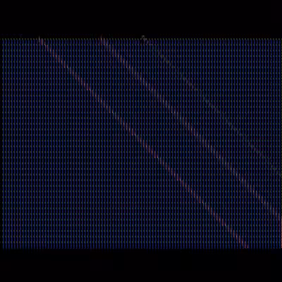 cellular automatas #15