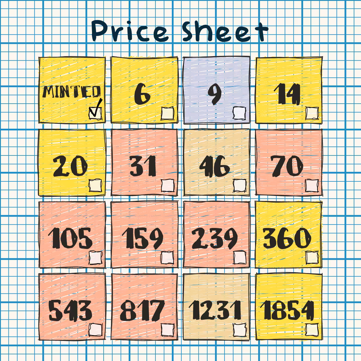 (Un)priced #56