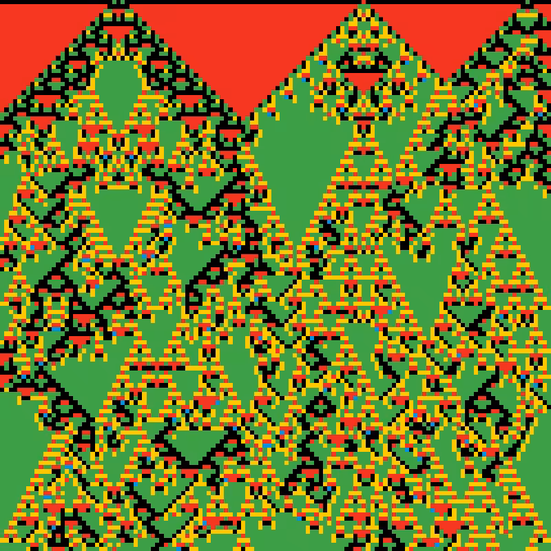 Totalistic Cellular Automata #239