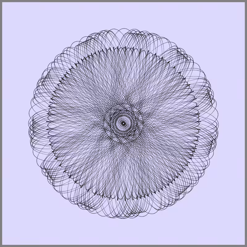 Particles Orbitizer #9