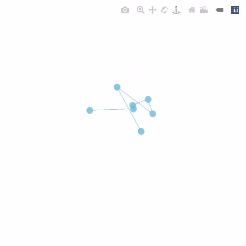 Generative Charts #02 #531