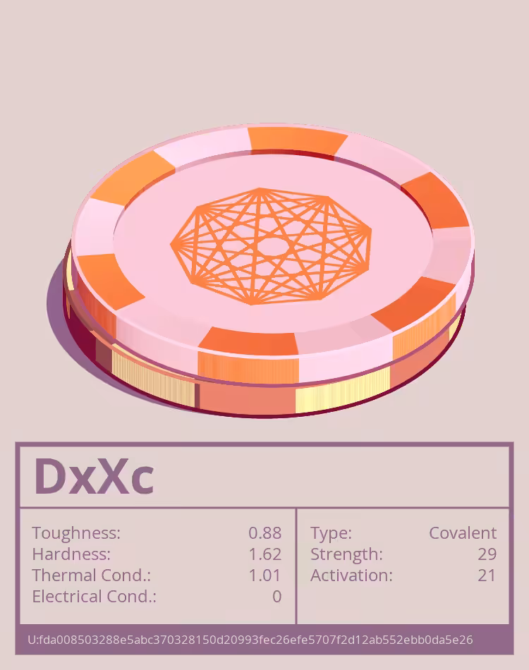 OTOM: DxXc molecule
