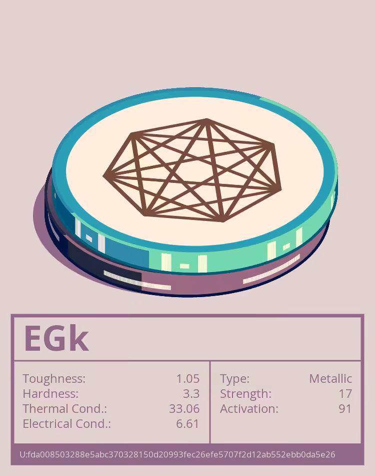 OTOM: EGk molecule