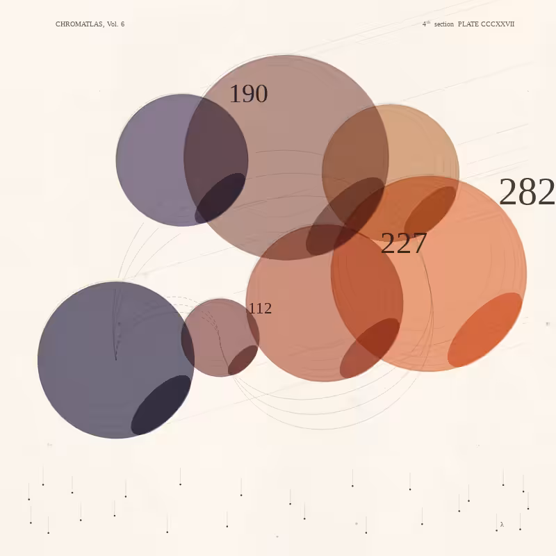 CHROMATLAS, Vol. 6 #72