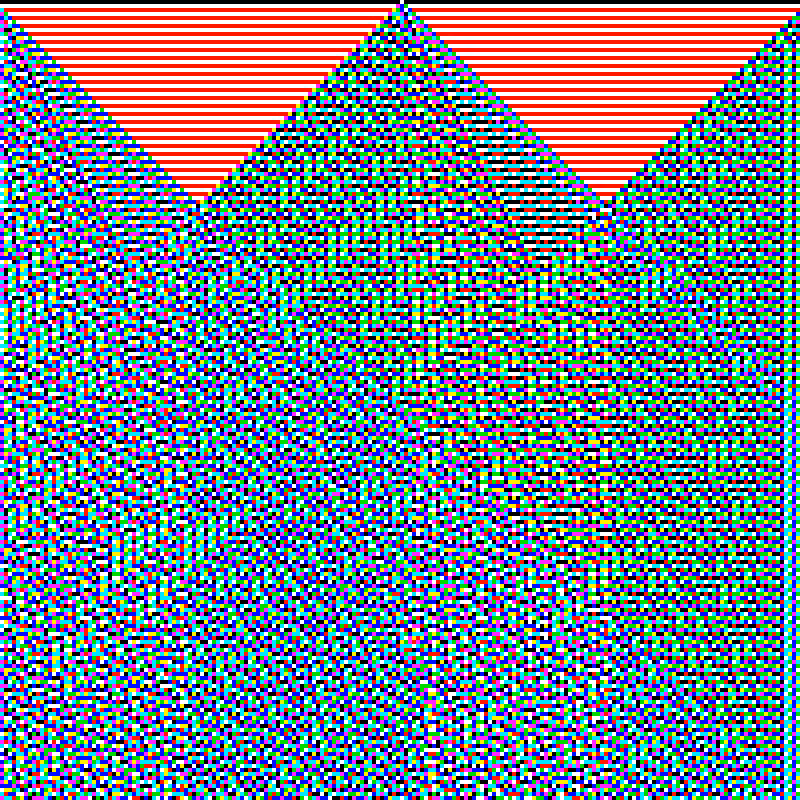 RGB Elementary Cellular Automaton #952