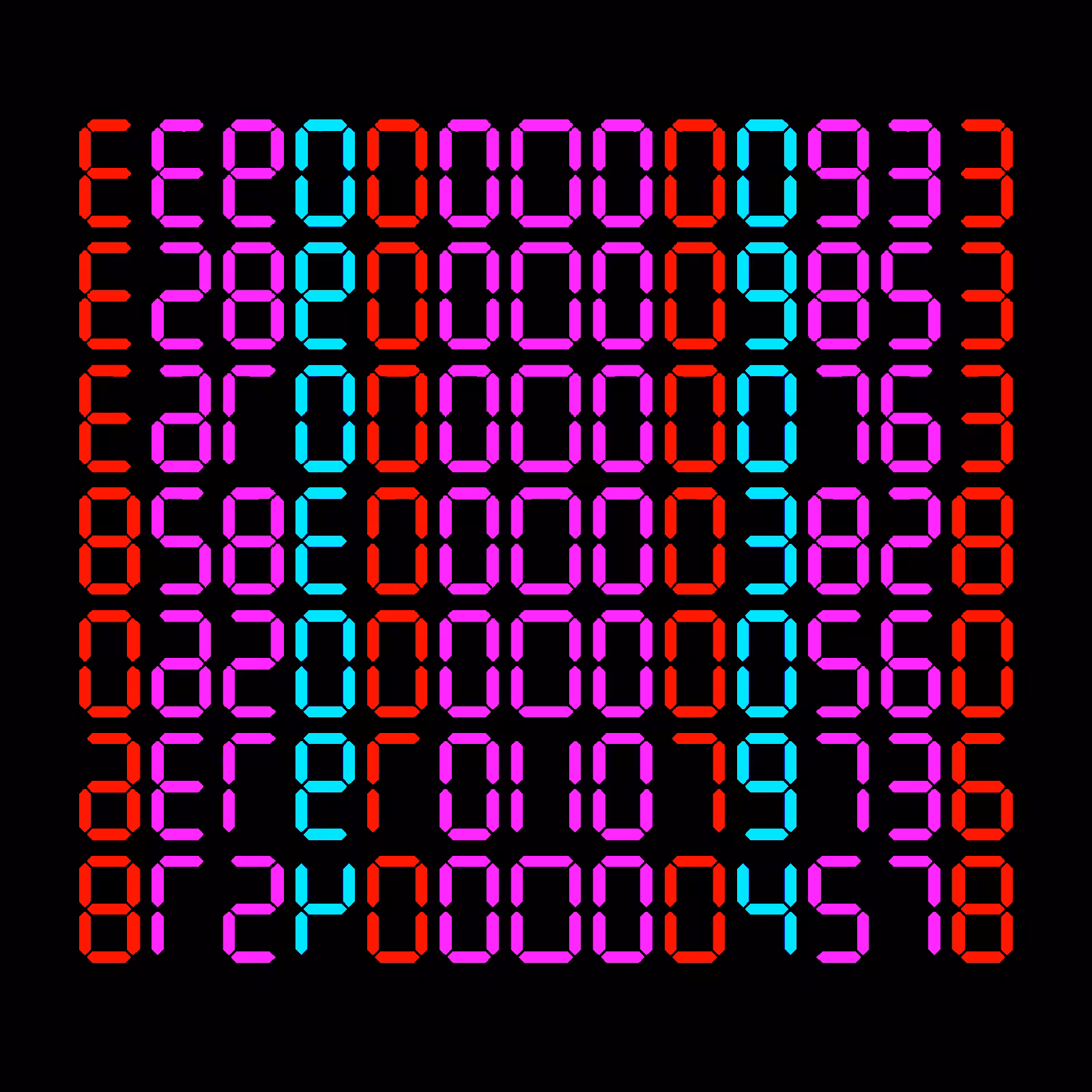 Digits #8