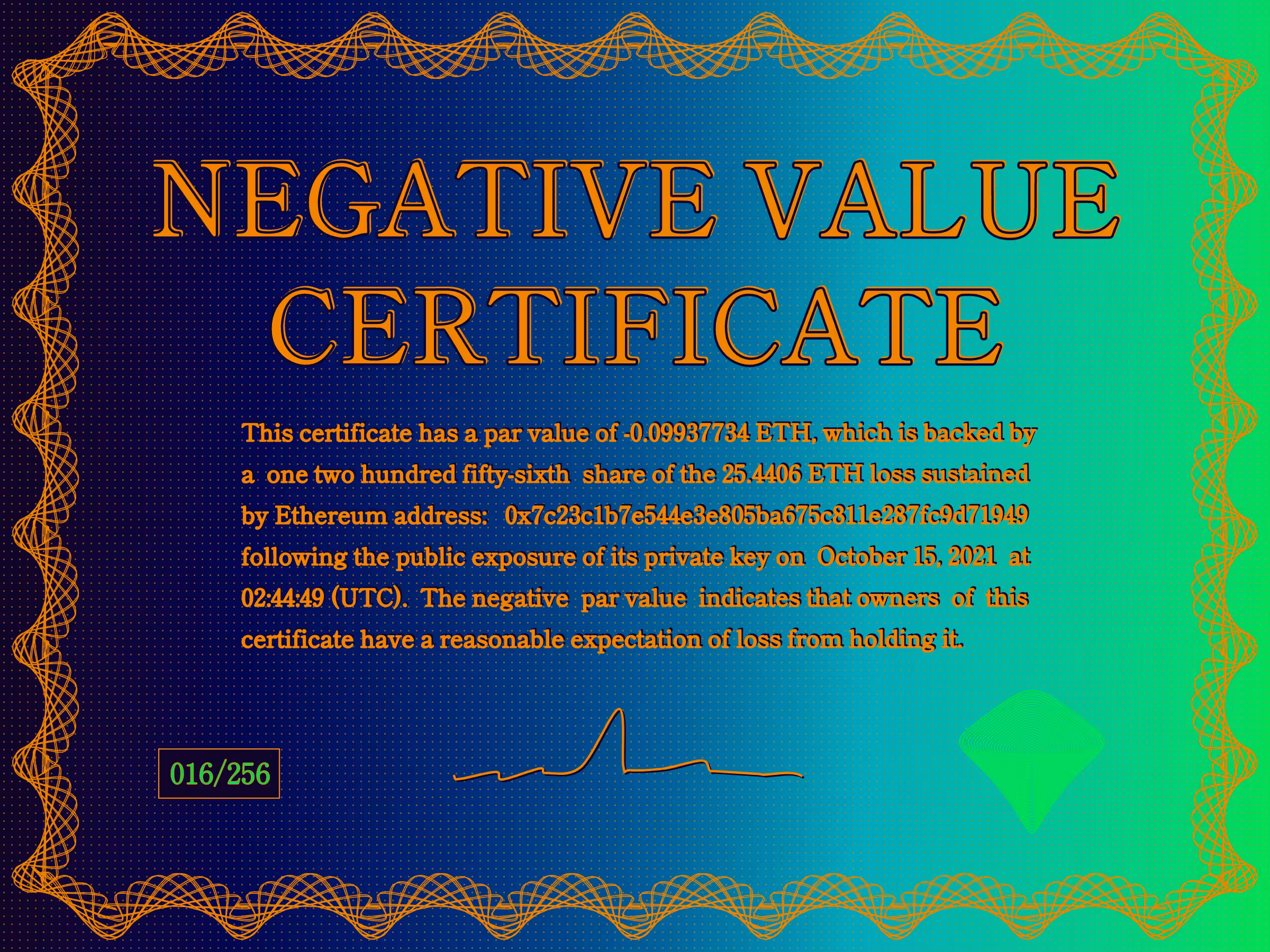 NegativeValueCertificates: Negative Value Certificate #16 of 256