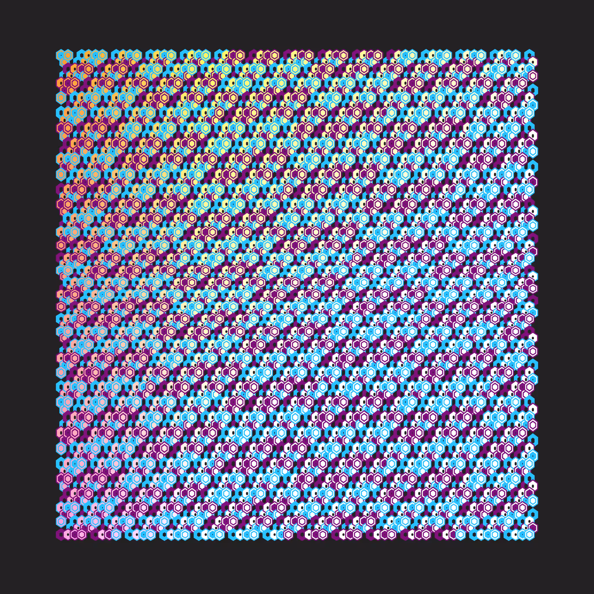 High Frequency
