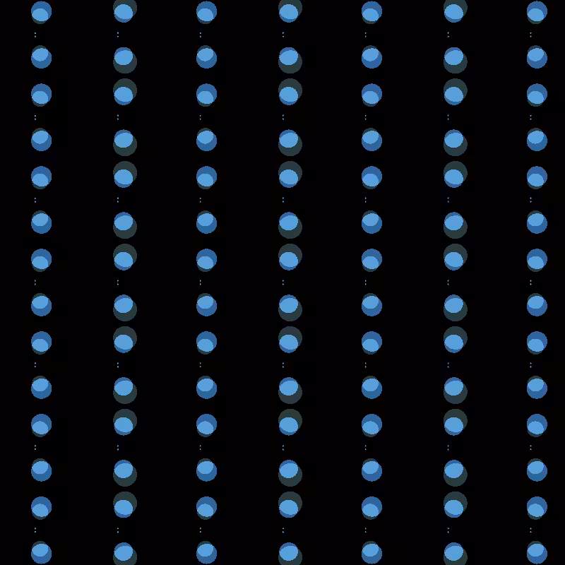 Domains 0x01 #2