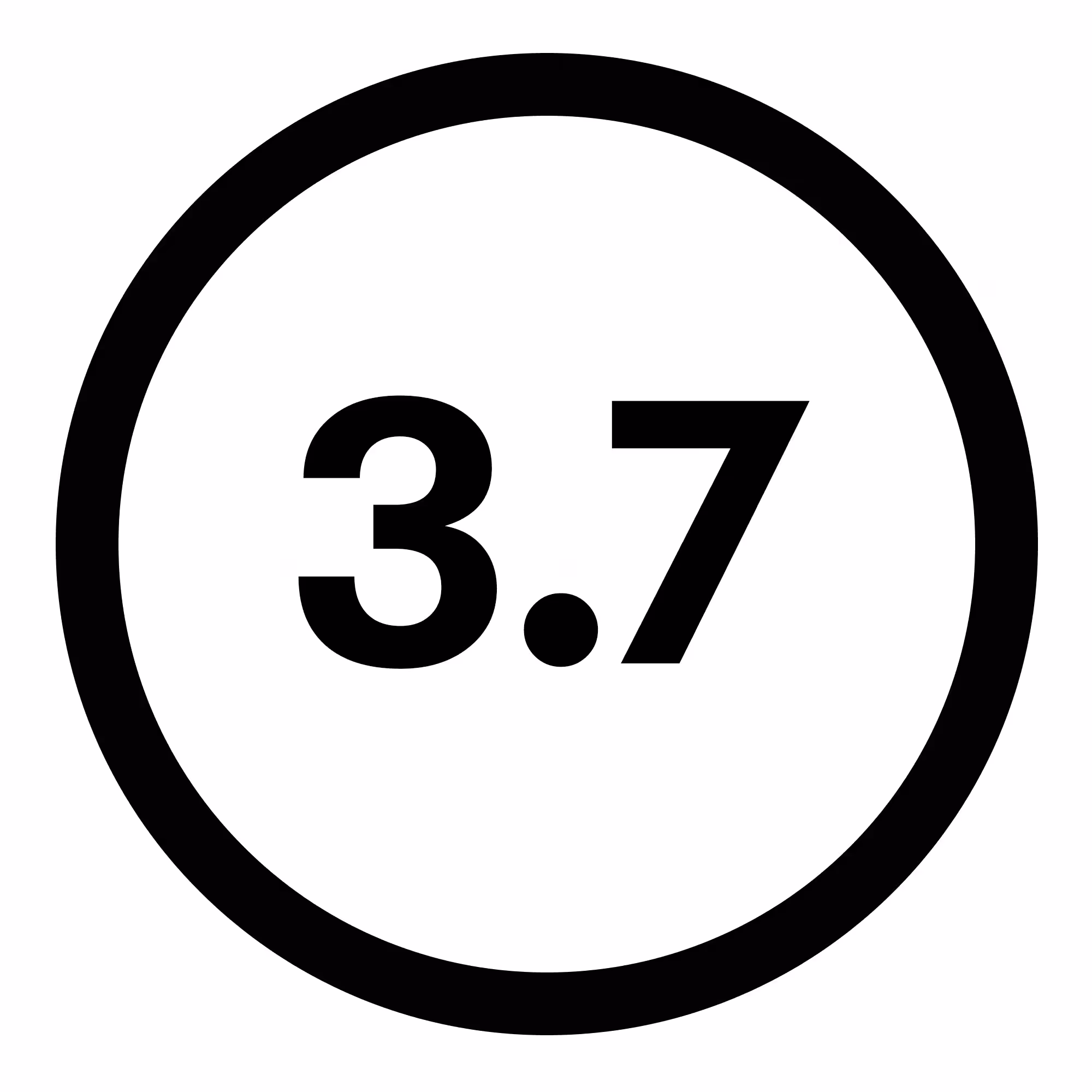 3.7