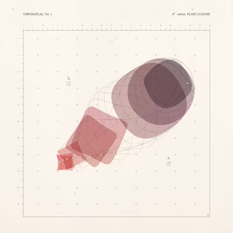 CHROMATLAS, Vol. 1 #131